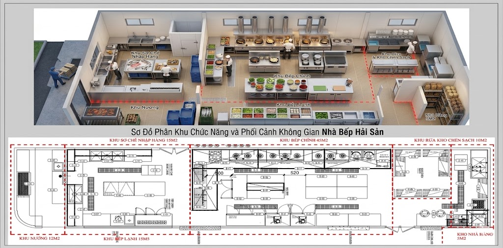 Đơn vị thi công tối ưu chi phí mở nhà hàng phần hệ thống MEP và bếp